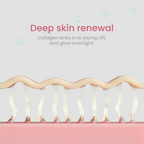 Collagen Night Wrapping Mask