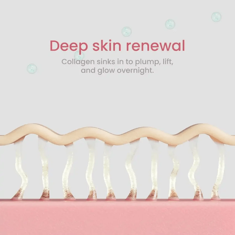 Collagen Jelly Cream with Niacinamide