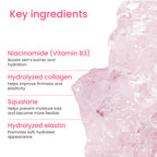 Collagen Jelly Cream with Niacinamide